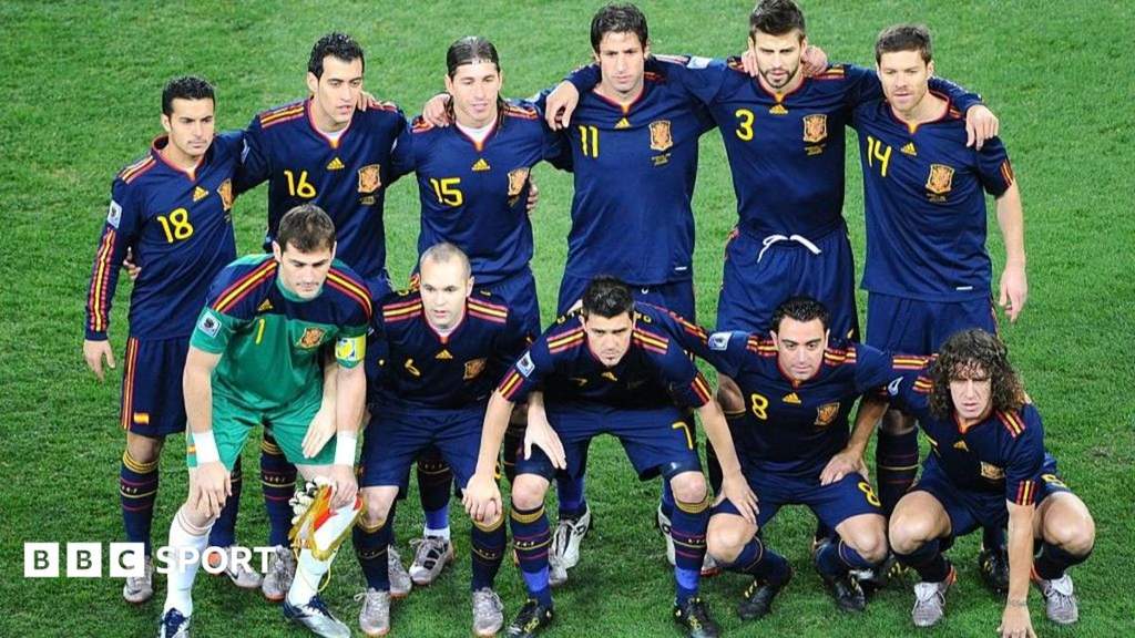 Perbandingan Skuad Spanyol 2010 vs 2026: Pembuktian Generasi Baru